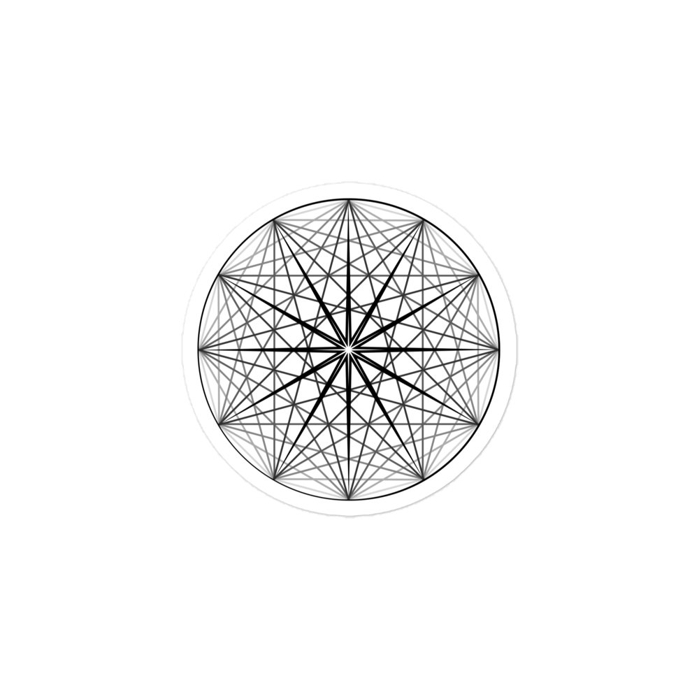 Zodiac Musical Sphere Sticker