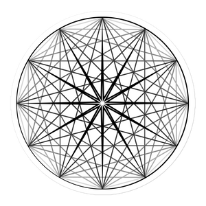 Zodiac Musical Sphere Sticker