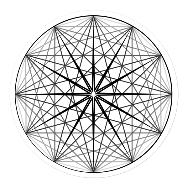 Zodiac Musical Sphere Sticker