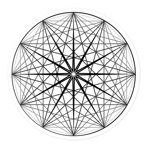 Zodiac Musical Sphere Sticker